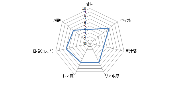 f:id:clear-rock:20181122212335p:plain