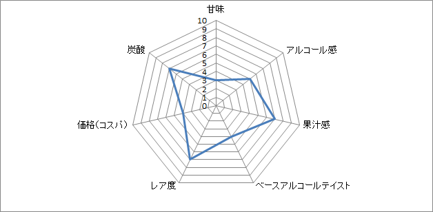 f:id:clear-rock:20181201185044p:plain