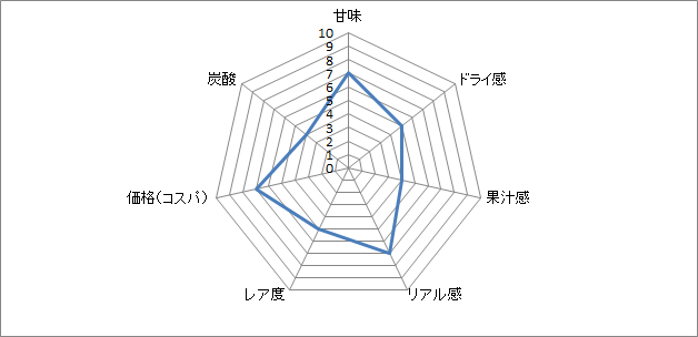 f:id:clear-rock:20181201194608p:plain