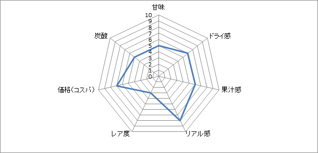 f:id:clear-rock:20181208192703p:plain