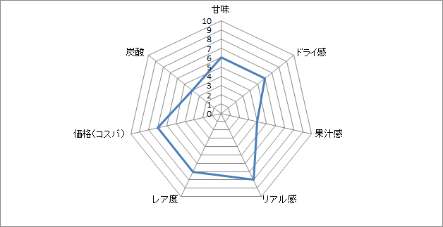 f:id:clear-rock:20181221195303p:plain