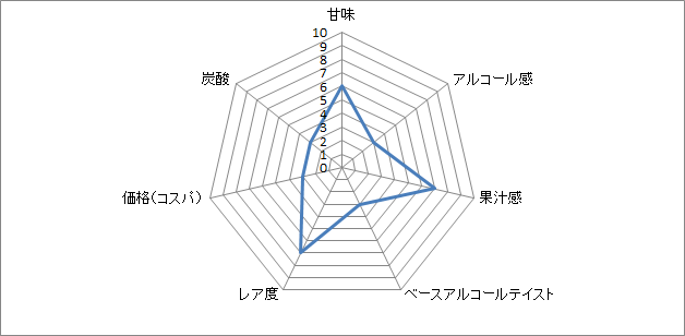 f:id:clear-rock:20181223202407p:plain