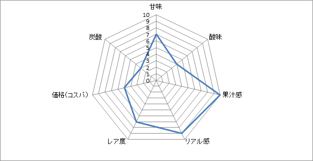 f:id:clear-rock:20181224201346p:plain