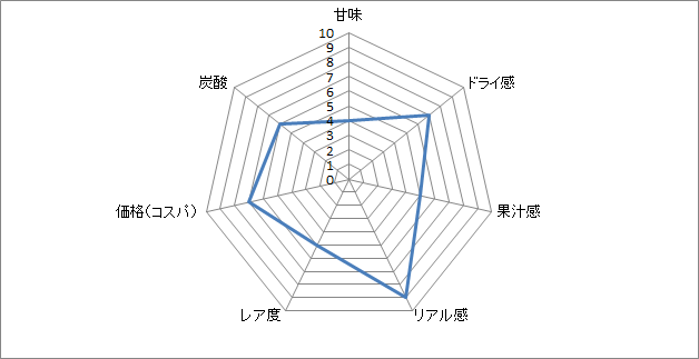 f:id:clear-rock:20190108190704p:plain f:id:clear-rock:20190108190704p:plain