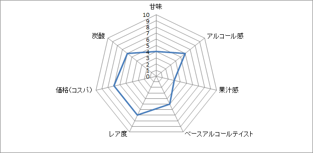 f:id:clear-rock:20190121184738p:plain f:id:clear-rock:20190121184738p:plain