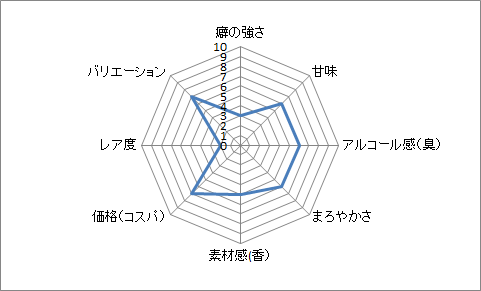 f:id:clear-rock:20190210201701p:plain f:id:clear-rock:20190210201701p:plain