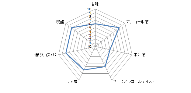 f:id:clear-rock:20190226192033p:plain