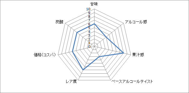 f:id:clear-rock:20190308193536p:plain