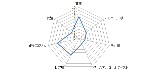 f:id:clear-rock:20190327205329p:plain