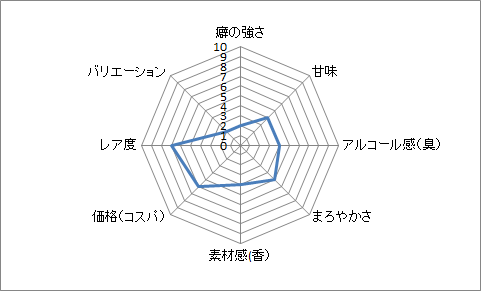 f:id:clear-rock:20190411203610p:plain