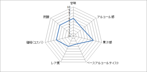 f:id:clear-rock:20190412184610p:plain f:id:clear-rock:20190412184610p:plain