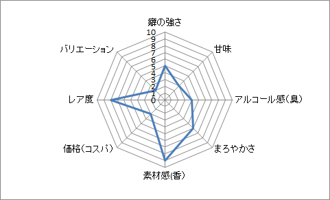 f:id:clear-rock:20190423174802p:plain f:id:clear-rock:20190423174802p:plain