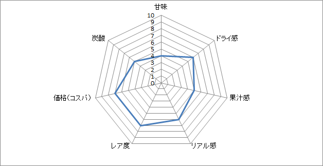 f:id:clear-rock:20190427185220p:plain f:id:clear-rock:20190427185220p:plain