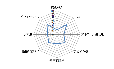 f:id:clear-rock:20190530223333p:plain f:id:clear-rock:20190530223333p:plain