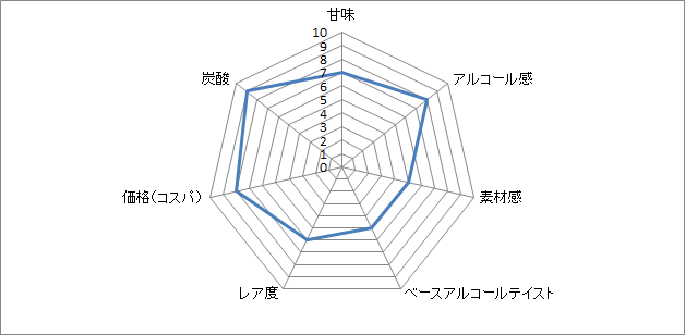 f:id:clear-rock:20190713190736p:plain