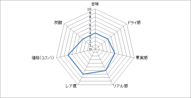 f:id:clear-rock:20190826192101p:plain