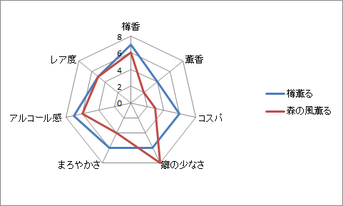 f:id:clear-rock:20190915215332p:plain f:id:clear-rock:20190915215332p:plain