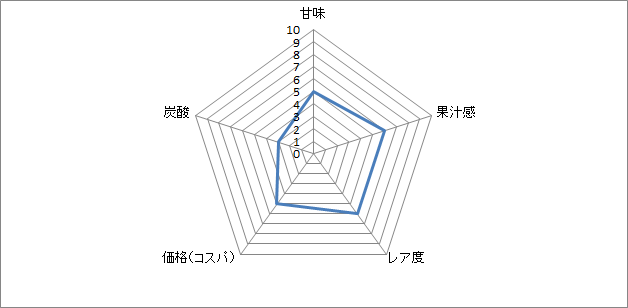 f:id:clear-rock:20190929173437p:plain