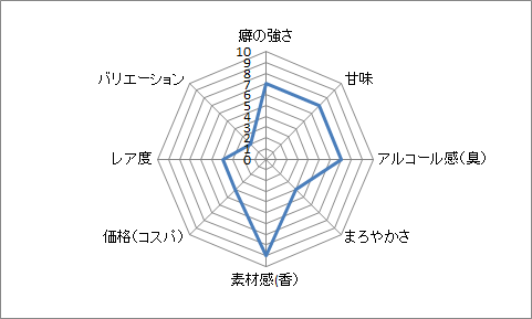 f:id:clear-rock:20191013180859p:plain