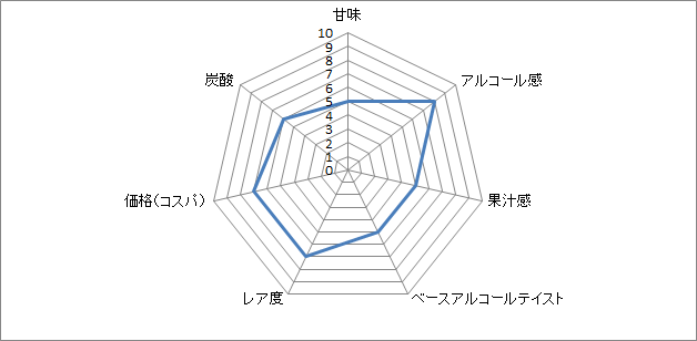 f:id:clear-rock:20191023193720p:plain f:id:clear-rock:20191023193720p:plain