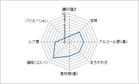 f:id:clear-rock:20191118191155p:plain f:id:clear-rock:20191118191155p:plain