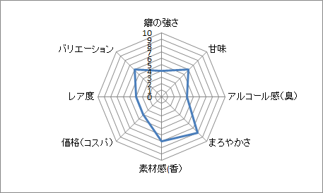 f:id:clear-rock:20191213190846p:plain f:id:clear-rock:20191213190846p:plain