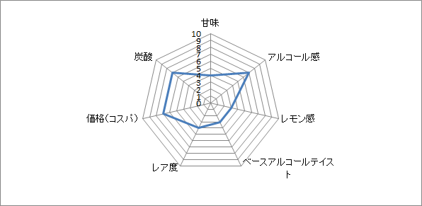 f:id:clear-rock:20200331192414p:plain