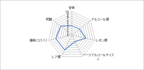 f:id:clear-rock:20200420190536p:plain