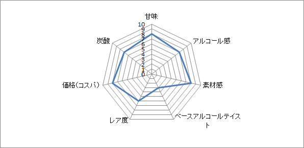 f:id:clear-rock:20200618191249p:plain