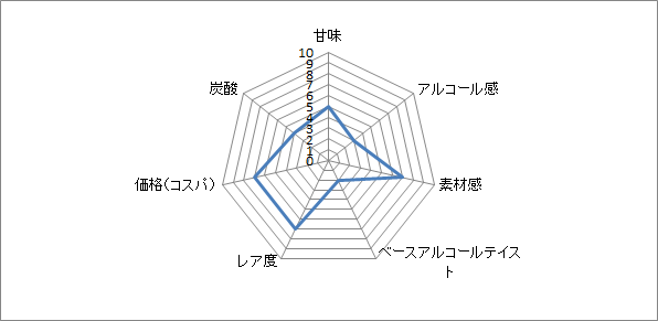 f:id:clear-rock:20200727181229p:plain f:id:clear-rock:20200727181229p:plain