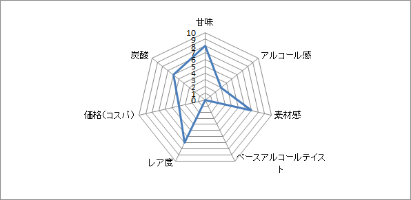 f:id:clear-rock:20200828191146p:plain