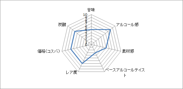f:id:clear-rock:20200911190406p:plain