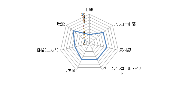 f:id:clear-rock:20201009182041p:plain