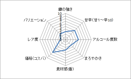 f:id:clear-rock:20201013164720p:plain