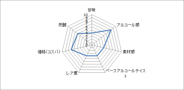 f:id:clear-rock:20210107185531p:plain