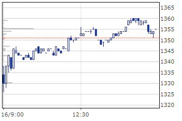 f:id:clear-rock:20210716211145p:plain