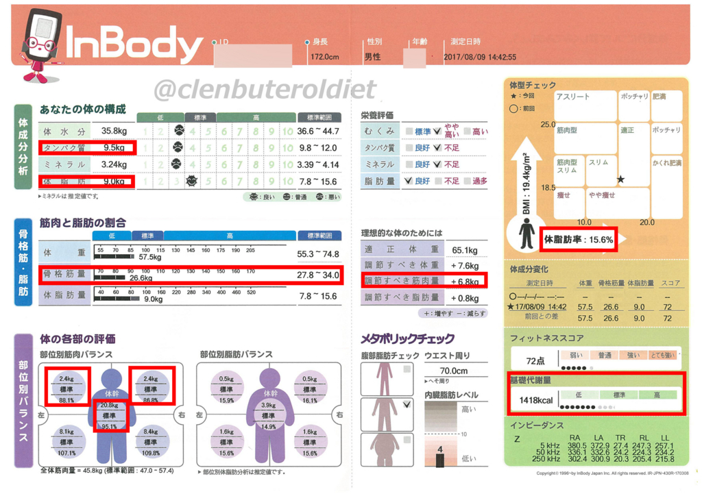 f:id:clenbuteroldiet:20170810102501j:plain f:id:clenbuteroldiet:20170810102501j:plain