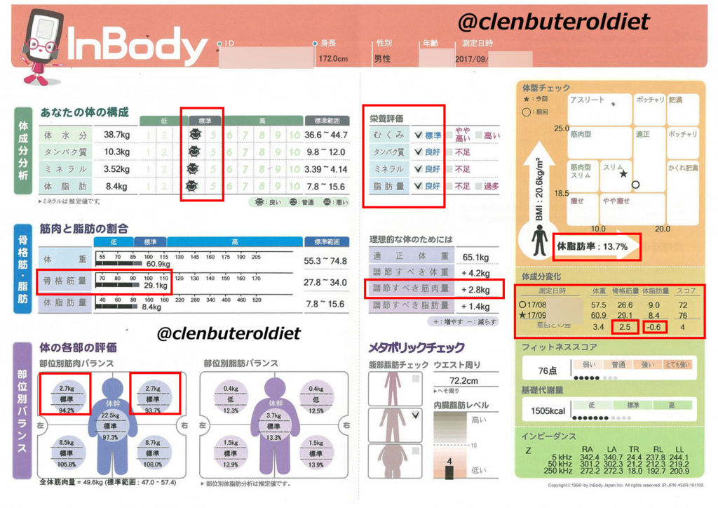 f:id:clenbuteroldiet:20170910174434j:plain