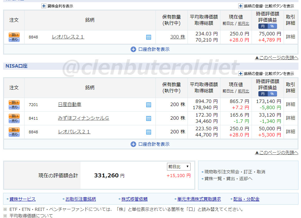 f:id:clenbuteroldiet:20190513202313j:plain