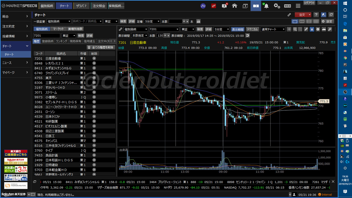 f:id:clenbuteroldiet:20190521195718j:plain f:id:clenbuteroldiet:20190521195718j:plain