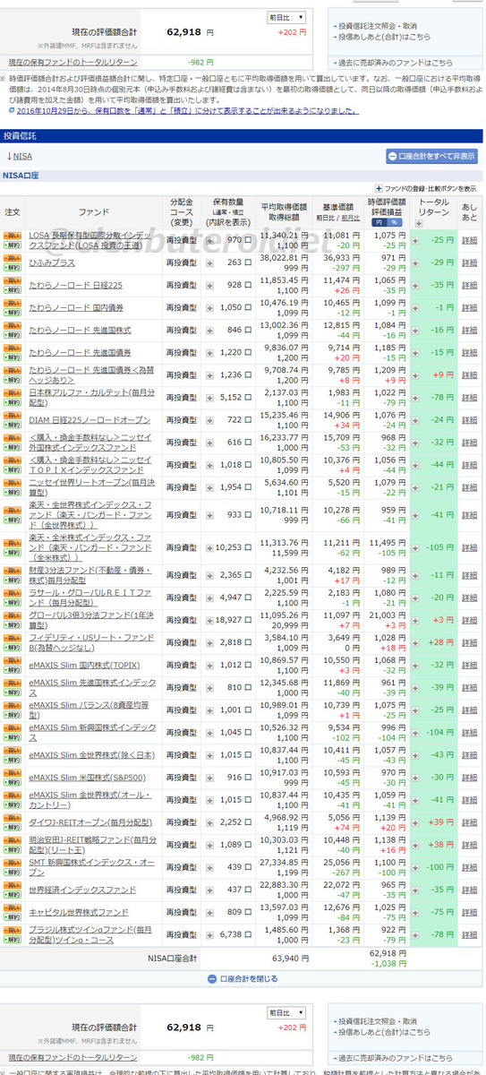 f:id:clenbuteroldiet:20190521200827j:plain f:id:clenbuteroldiet:20190521200827j:plain