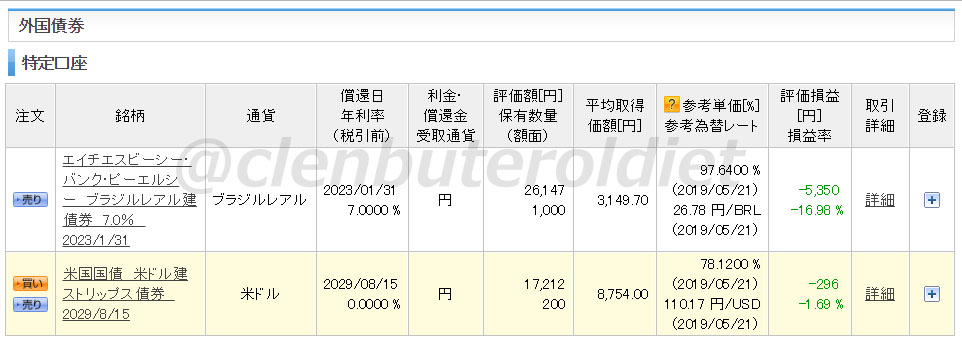 f:id:clenbuteroldiet:20190521201305j:plain f:id:clenbuteroldiet:20190521201305j:plain