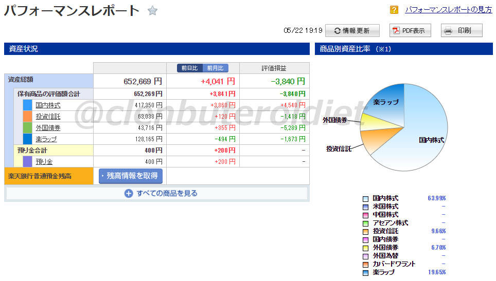 f:id:clenbuteroldiet:20190522192316j:plain f:id:clenbuteroldiet:20190522192316j:plain