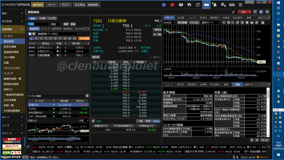 f:id:clenbuteroldiet:20190522193221j:plain f:id:clenbuteroldiet:20190522193221j:plain