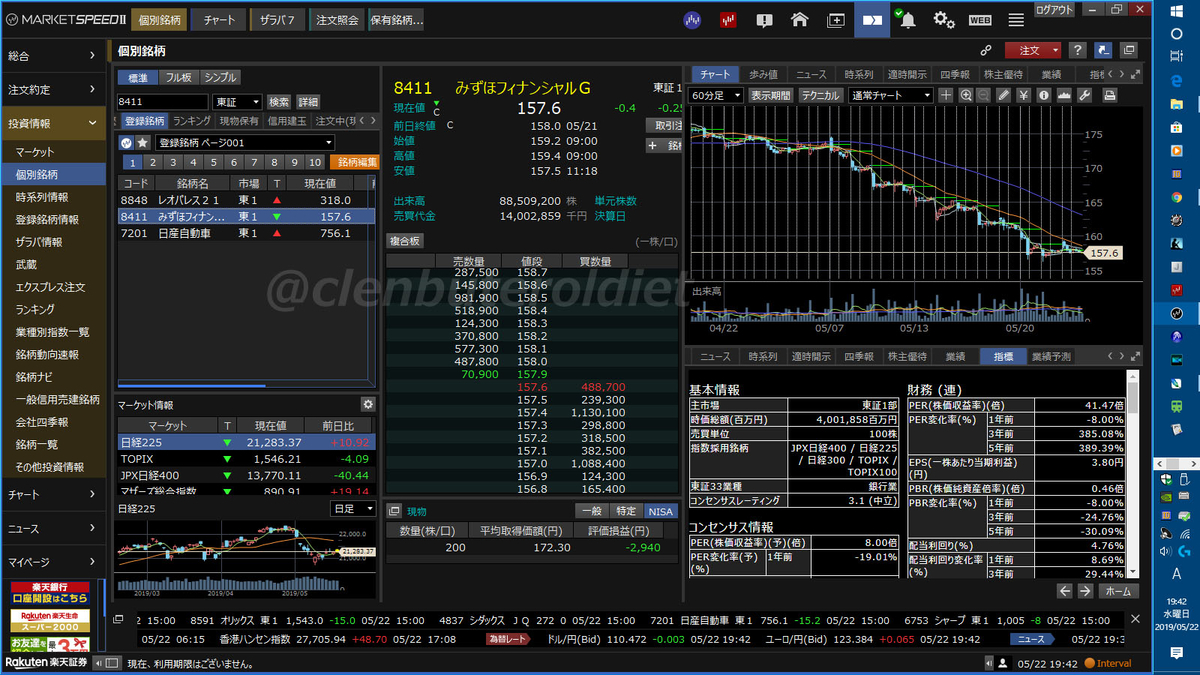 f:id:clenbuteroldiet:20190522194328j:plain f:id:clenbuteroldiet:20190522194328j:plain