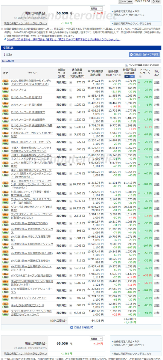 f:id:clenbuteroldiet:20190522195522j:plain f:id:clenbuteroldiet:20190522195522j:plain