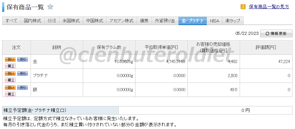f:id:clenbuteroldiet:20190522202513j:plain f:id:clenbuteroldiet:20190522202513j:plain