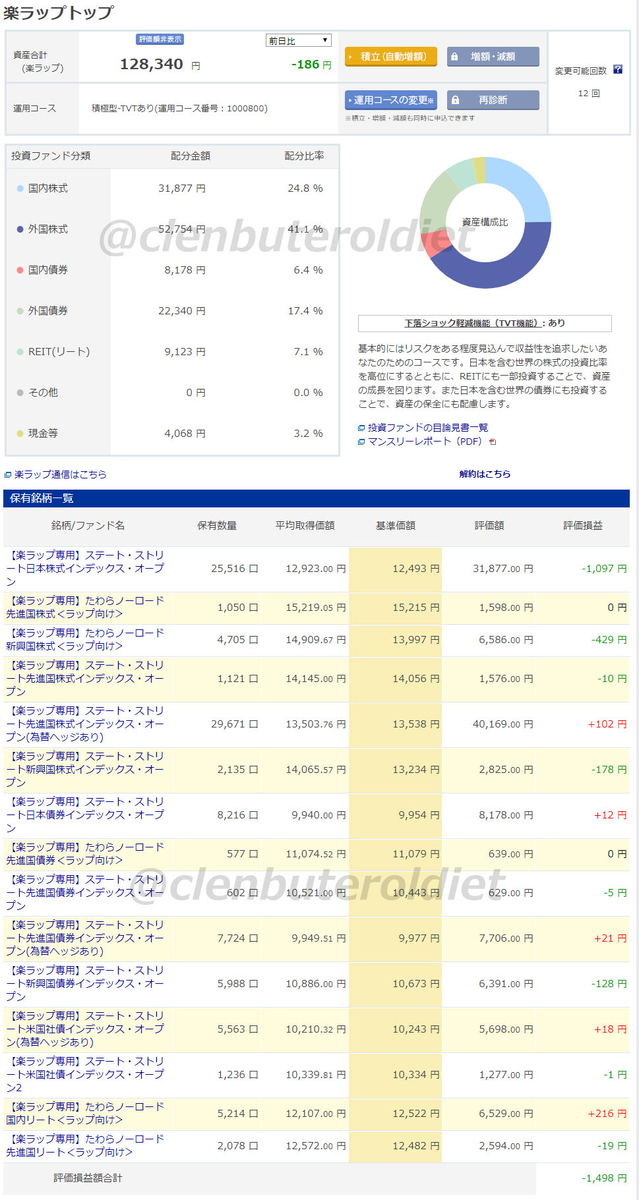 f:id:clenbuteroldiet:20190524212810j:plain