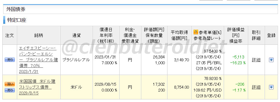 f:id:clenbuteroldiet:20190524213835j:plain