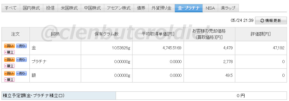f:id:clenbuteroldiet:20190524214050j:plain